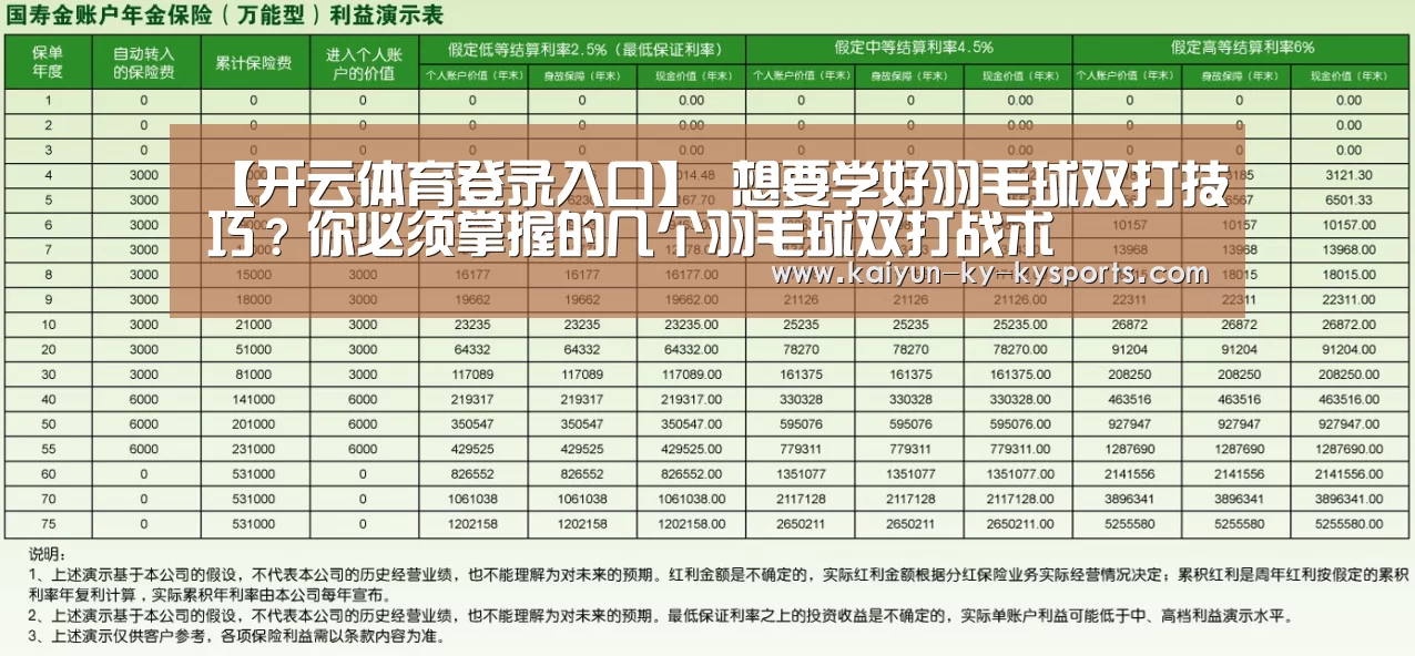 开云体育直播