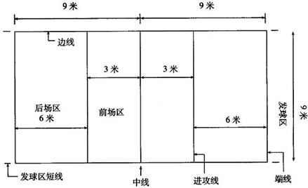 开云体育官方入口