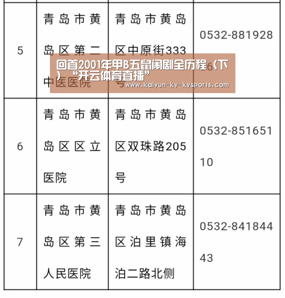 开云体育平台