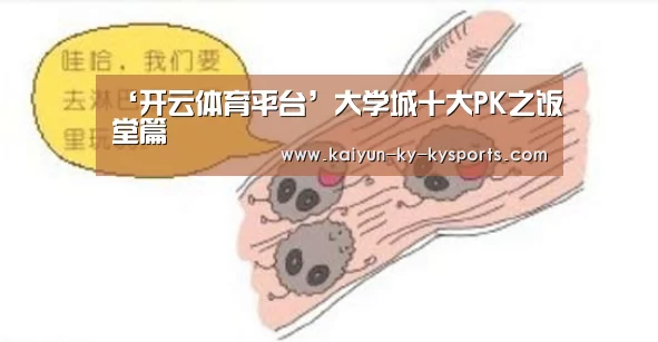 ‘开云体育平台’大学城十大PK之饭堂篇